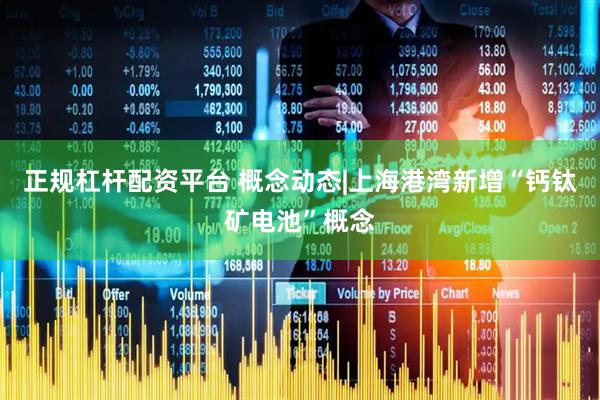 正规杠杆配资平台 概念动态|上海港湾新增“钙钛矿电池”概念